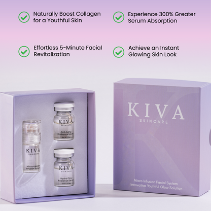 KIVA Micro Infusion System